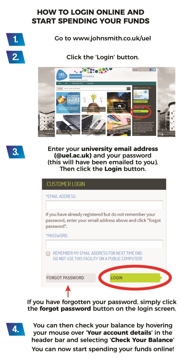 Online thesis binding picture